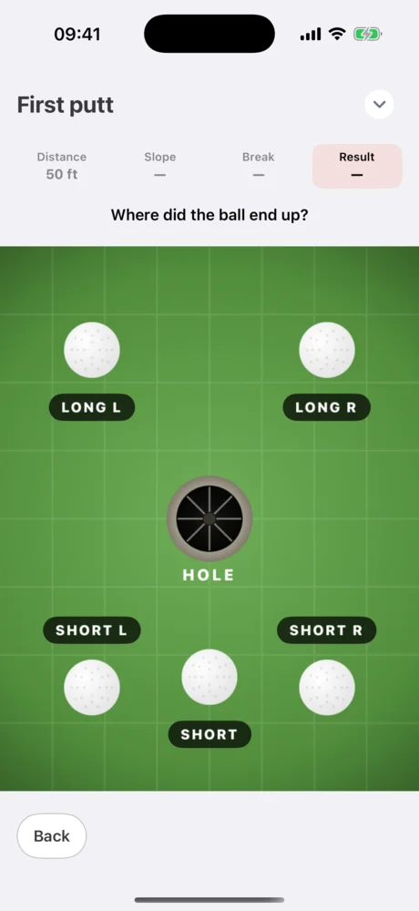Detailed putting in four taps