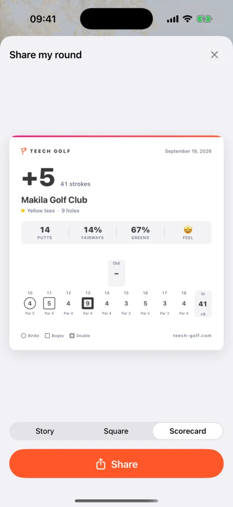 Share card with score, putts, fairways, greens and hole details.