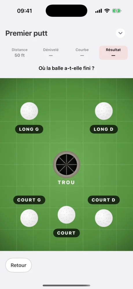 Le putting détaillé en quatre touches